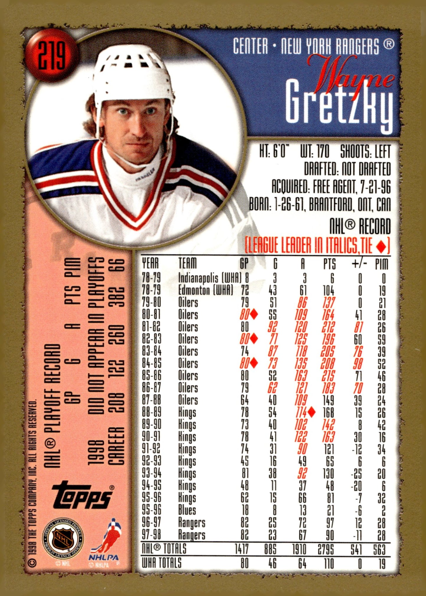 Wayne Gretzky 1998 - 99 Topps #219 - Collector Store LLC