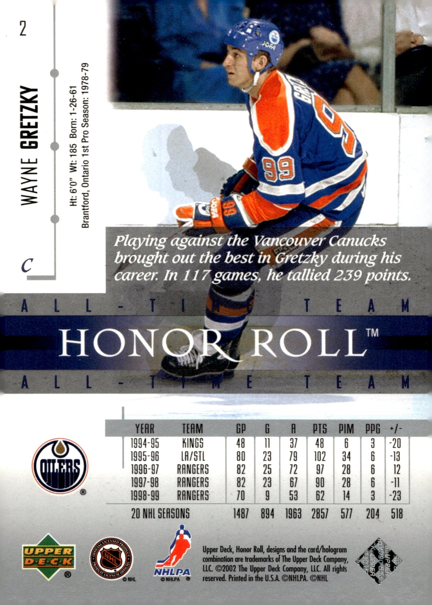 Wayne Gretzky 2001 - 02 Upper Deck All - Time Team Honor Roll #2 #1 - Collector Store LLC