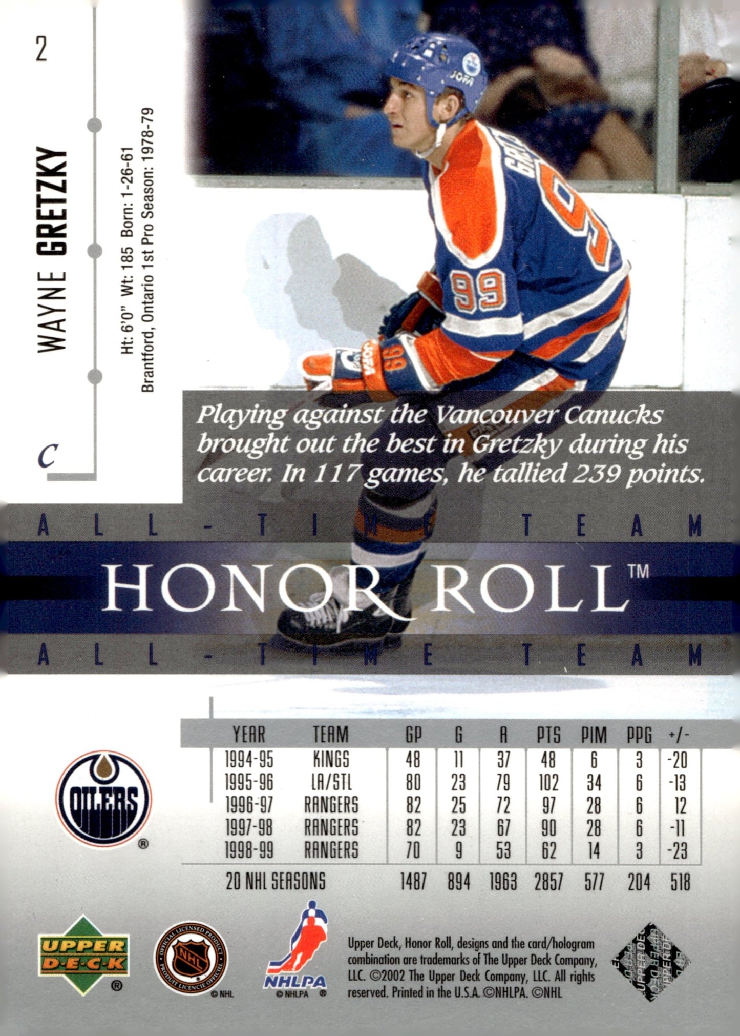 Wayne Gretzky 2001 - 02 Upper Deck All - Time Team Honor Roll #2 #2 - Collector Store LLC