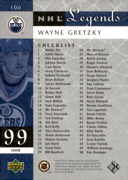 Wayne Gretzky 2001 - 02 Upper Deck NFL Legends Checklist #100 - Collector Store LLC