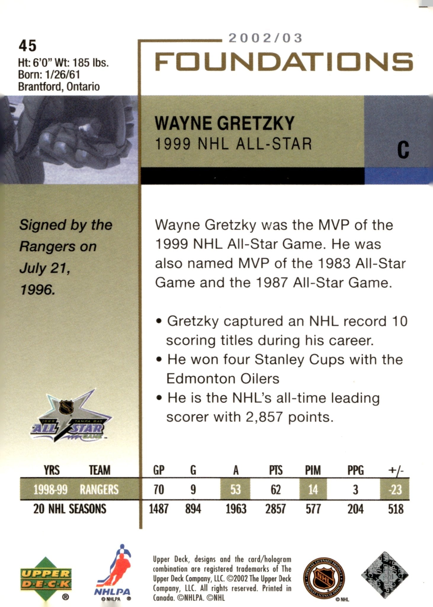 Wayne Gretzky 2002 - 03 Upper Deck Foundations #45 - Collector Store LLC