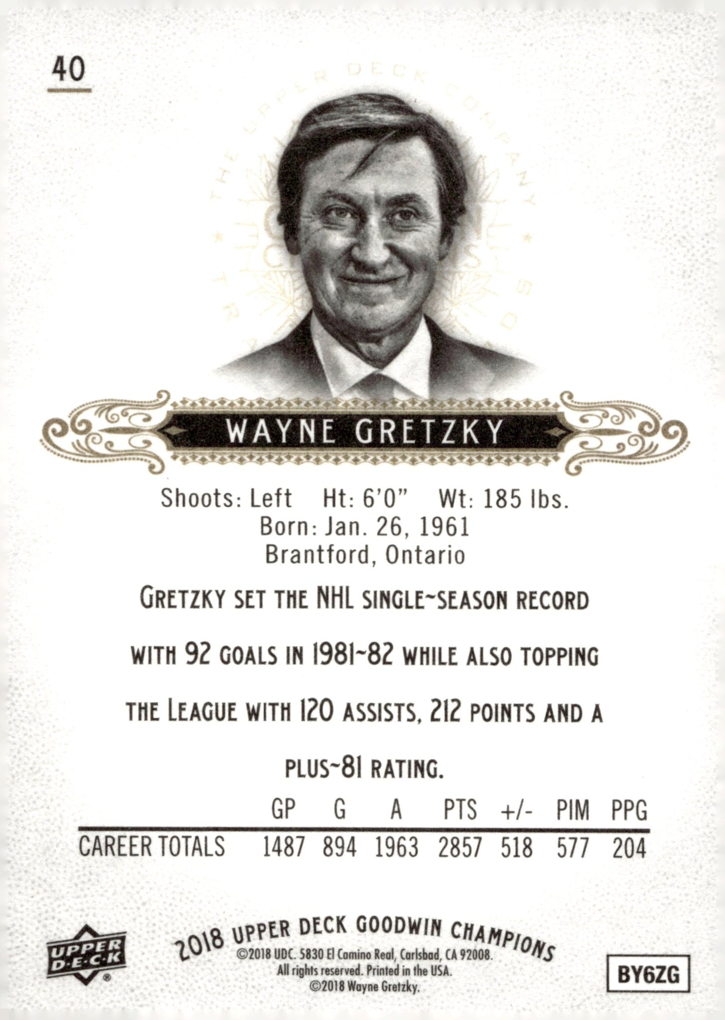 Wayne Gretzky 2018 Upper Deck Goodwin Champions #40 - Collector Store LLC