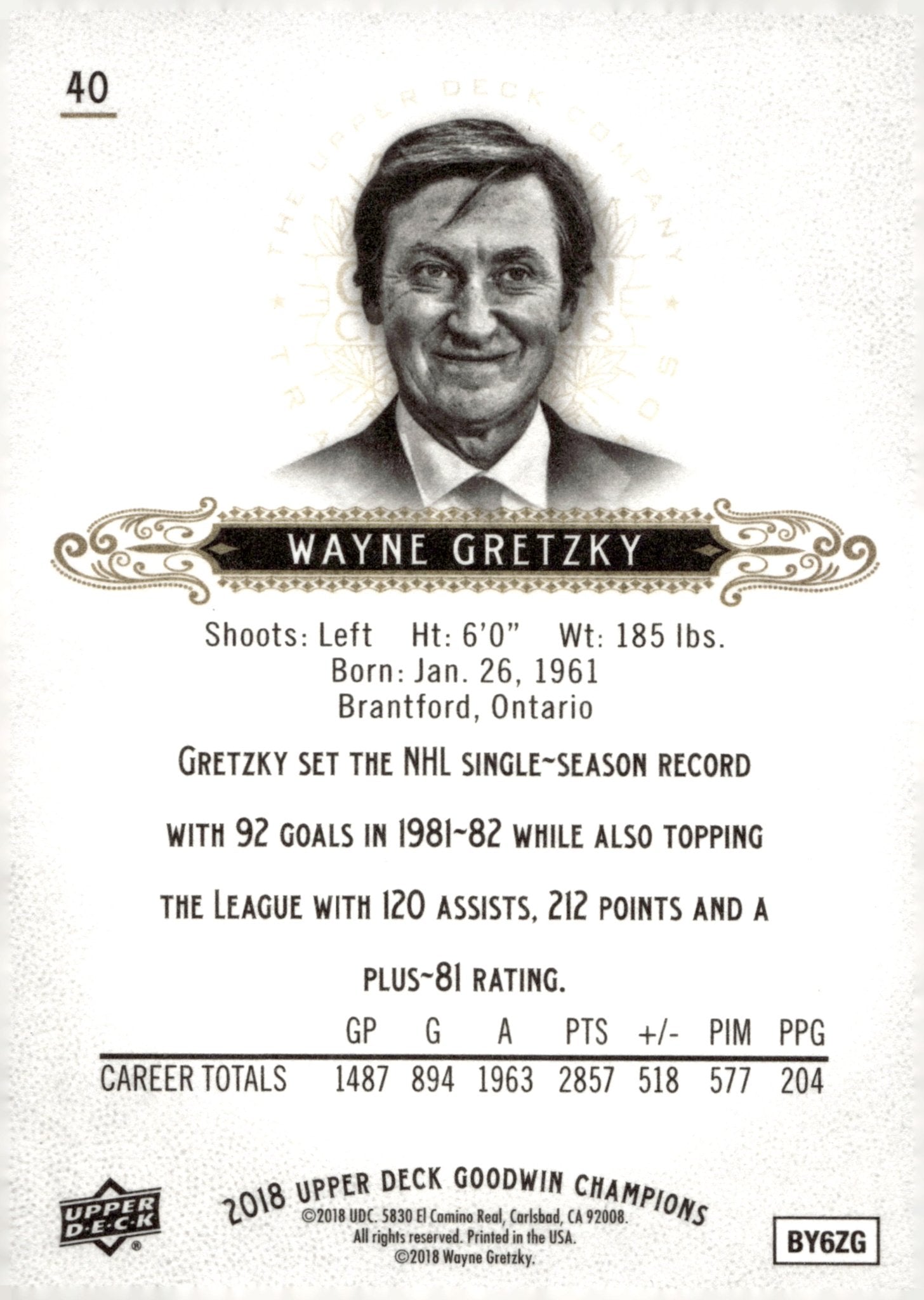 Wayne Gretzky 2018 Upper Deck Goodwin Champions #40 - Collector Store LLC