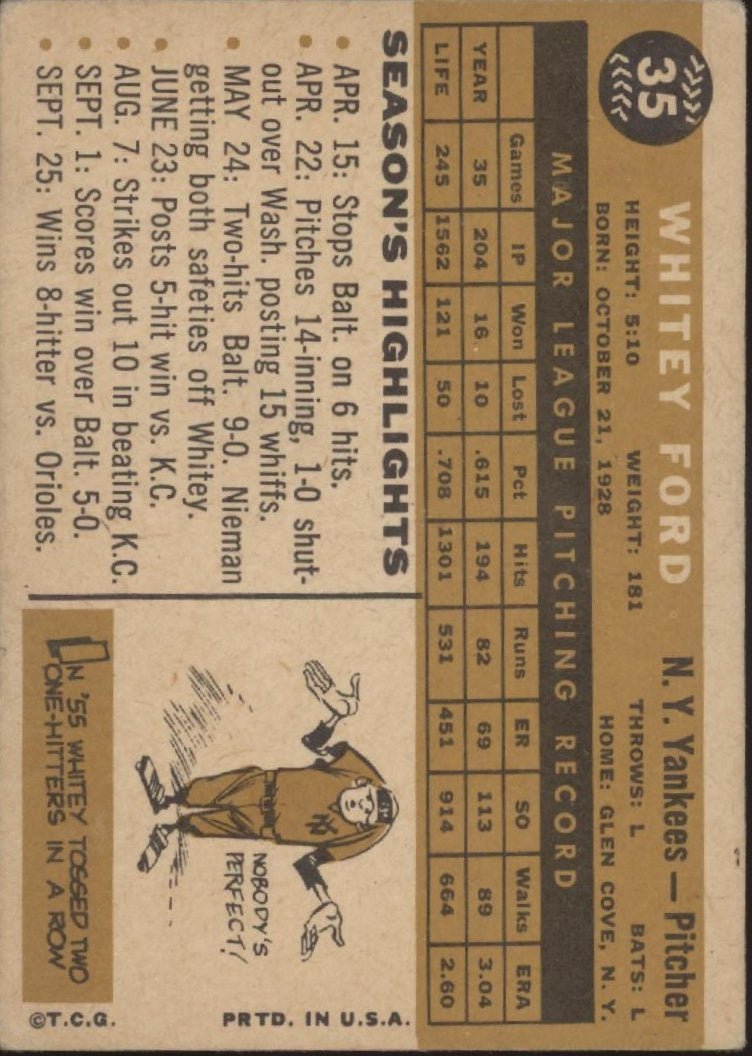 Whitey Ford 1960 Topps #35 New York Yankees VG #2 - Collector Store LLC