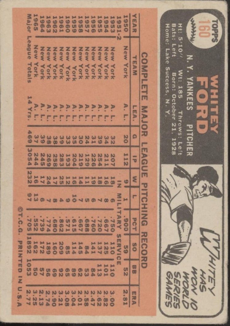 Whitey Ford 1966 Topps #160 New York Yankees GD #2 - Collector Store LLC