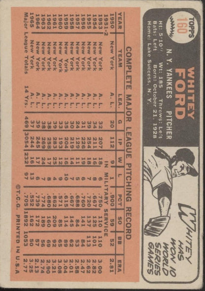 Whitey Ford 1966 Topps #160 New York Yankees GD #2 - Collector Store LLC