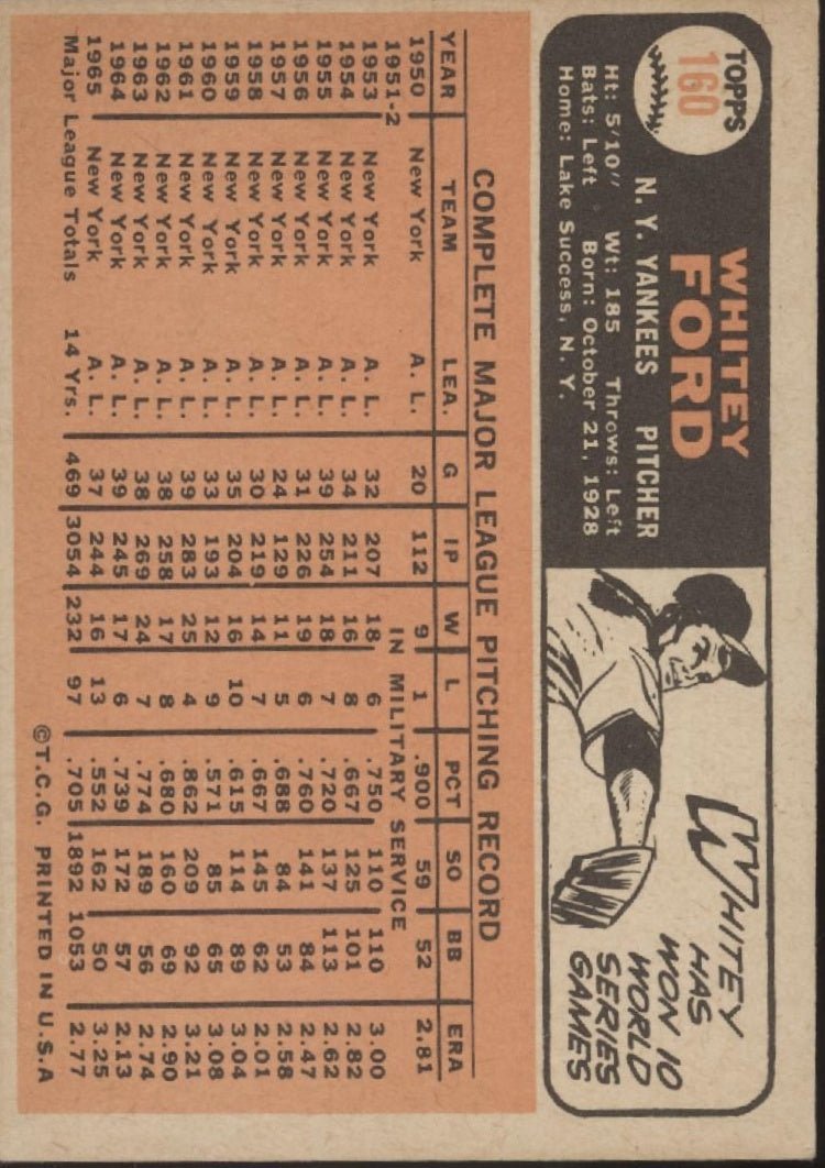 Whitey Ford 1966 Topps #160 New York Yankees VG - Collector Store LLC