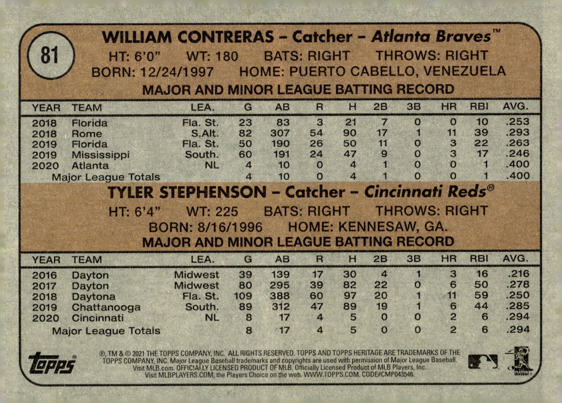 William Conteras / Tyler Stephenson 2021 Topps Heritage Rookie Stars RC #81 #2 - Collector Store LLC