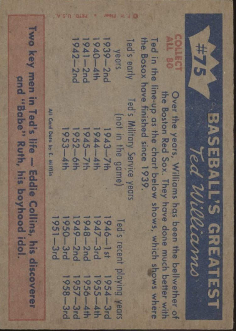 Williams' Value to Red Sox 1959 Fleer Ted Williams 75 Boston Red Sox EX - Collector Store LLC