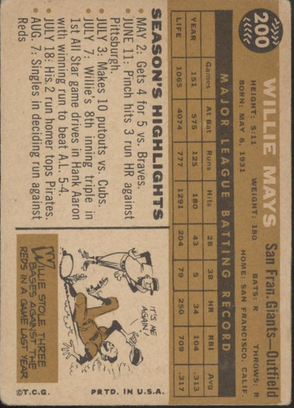 Willie Mays 1960 Topps #200 San Francisco Giants PR - Collector Store LLC