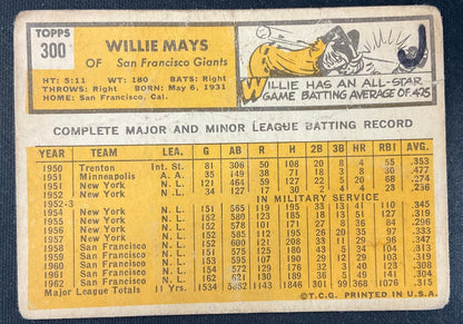 Willie Mays 1963 Topps #300 San Francisco Giants PR - Collector Store LLC