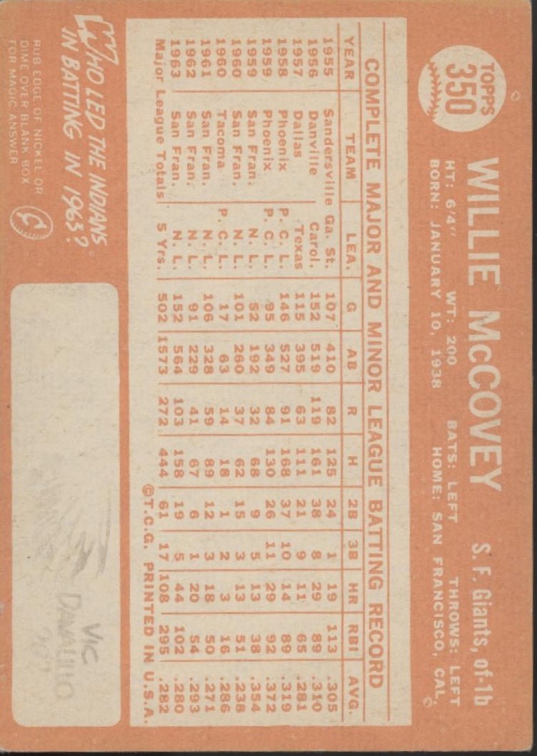Willie McCovey 1964 Topps 350 San Francisco Giants VG - Collector Store LLC