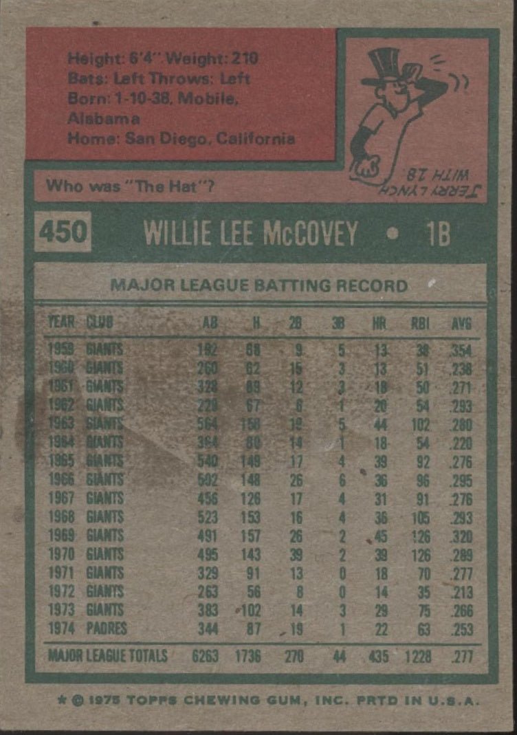 Willie McCovey 1975 Topps #450 San Diego Padres VG - EX - Collector Store LLC