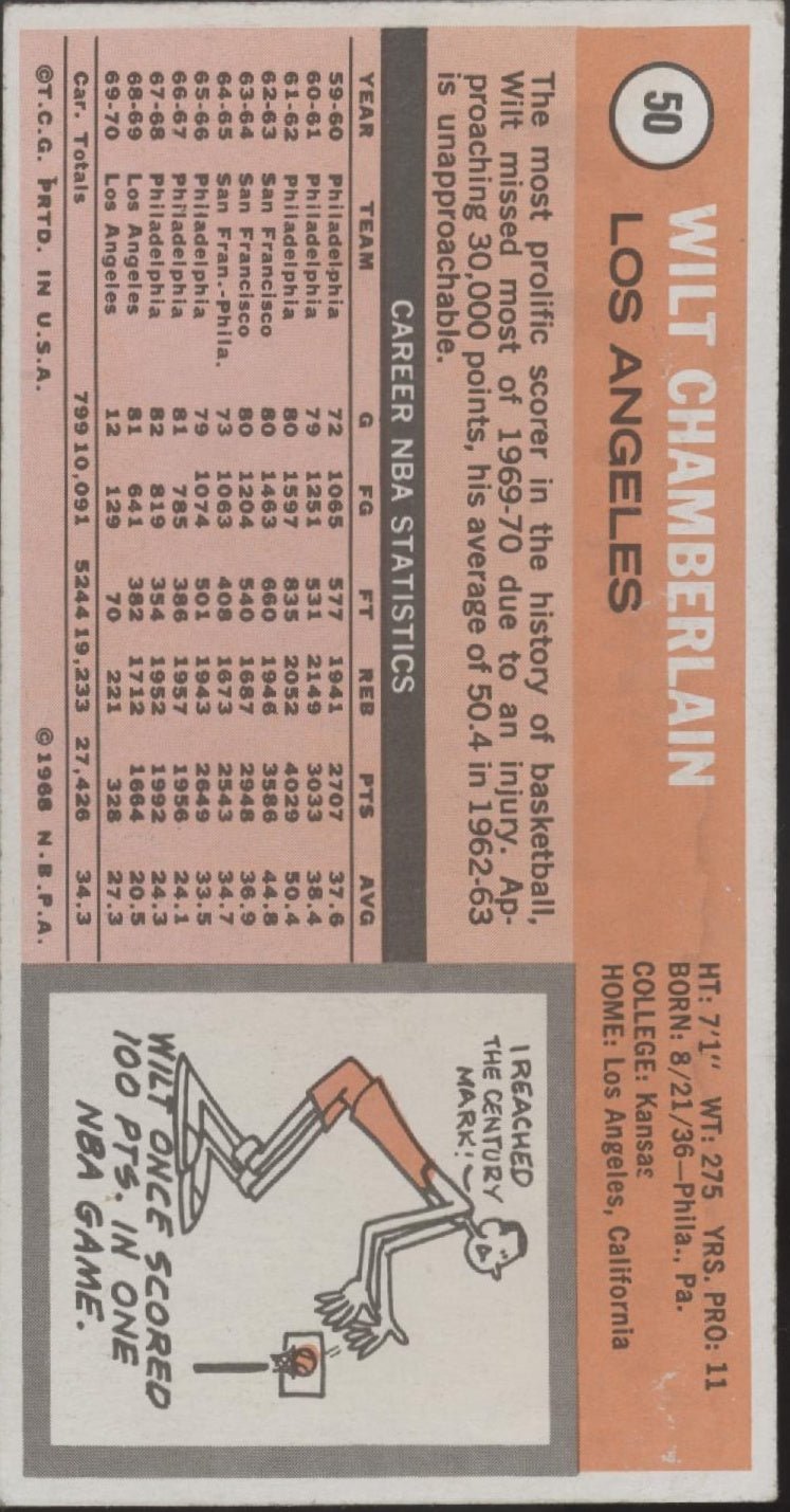 Wilt Chamberlain 1970 - 71 Topps #50 Los Angeles Lakers VG - EX - Collector Store LLC