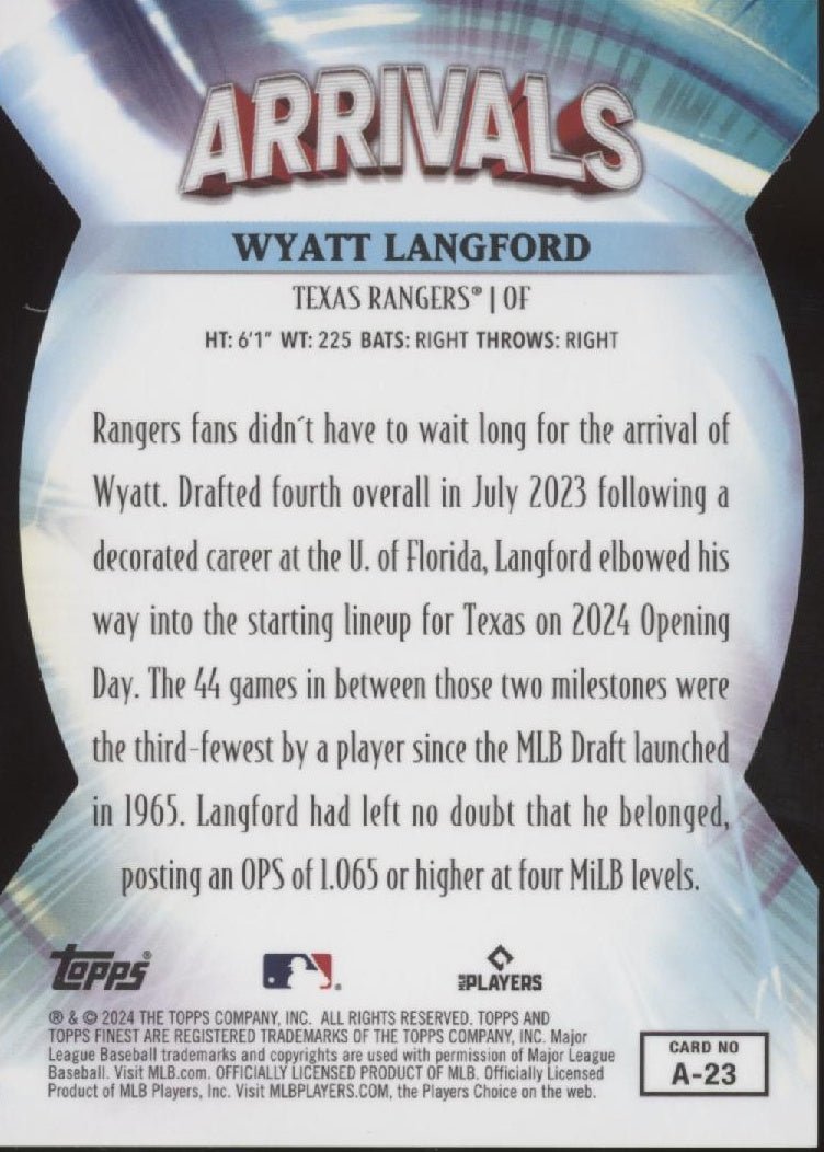 Wyatt Langford 2024 Topps Finest Arrivals Die - Cut Blue Refractor RC 68/99 #A - 23 - Collector Store LLC