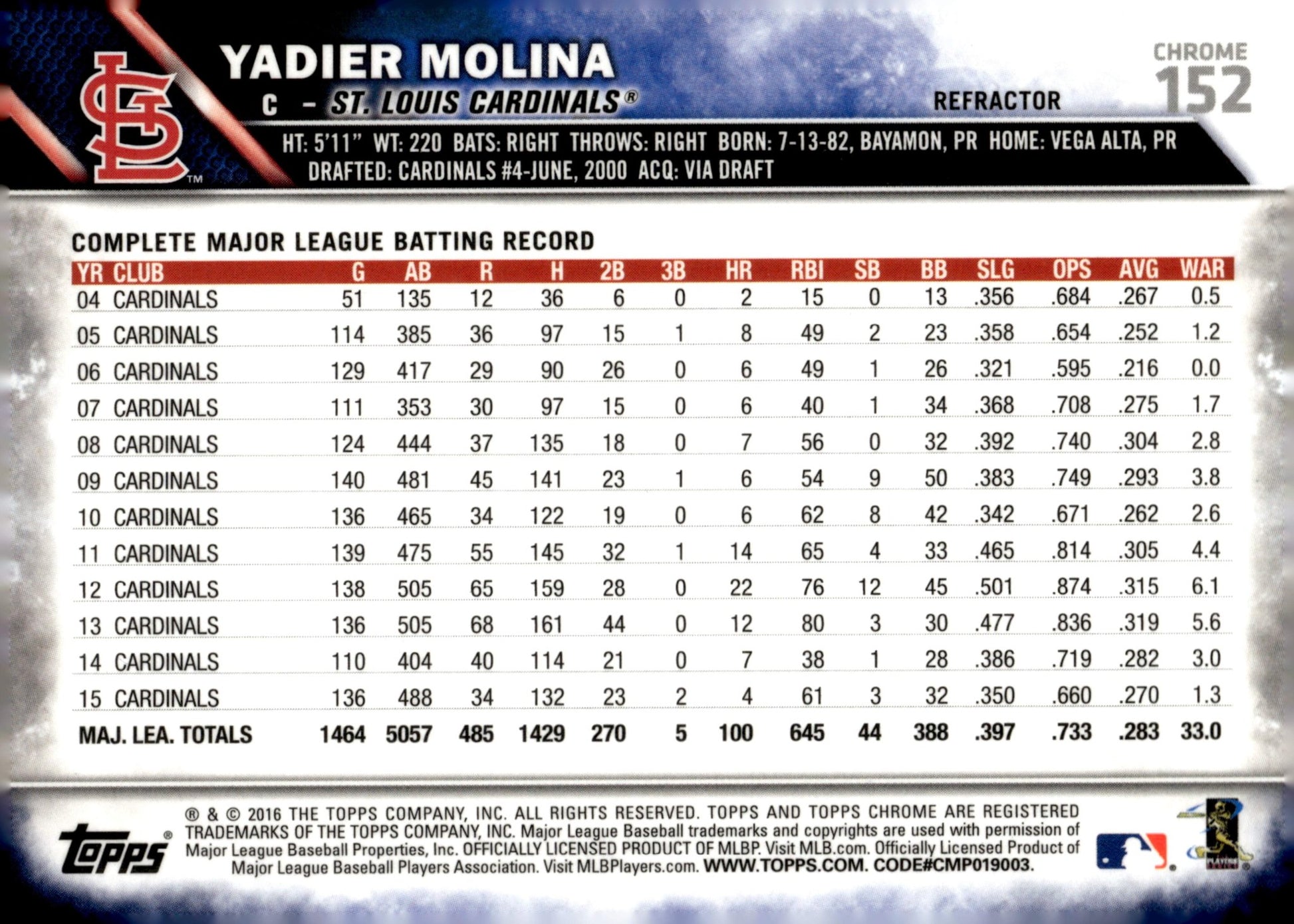 Yadier Molina 2016 Topps Chrome Refractor #152 - Collector Store LLC