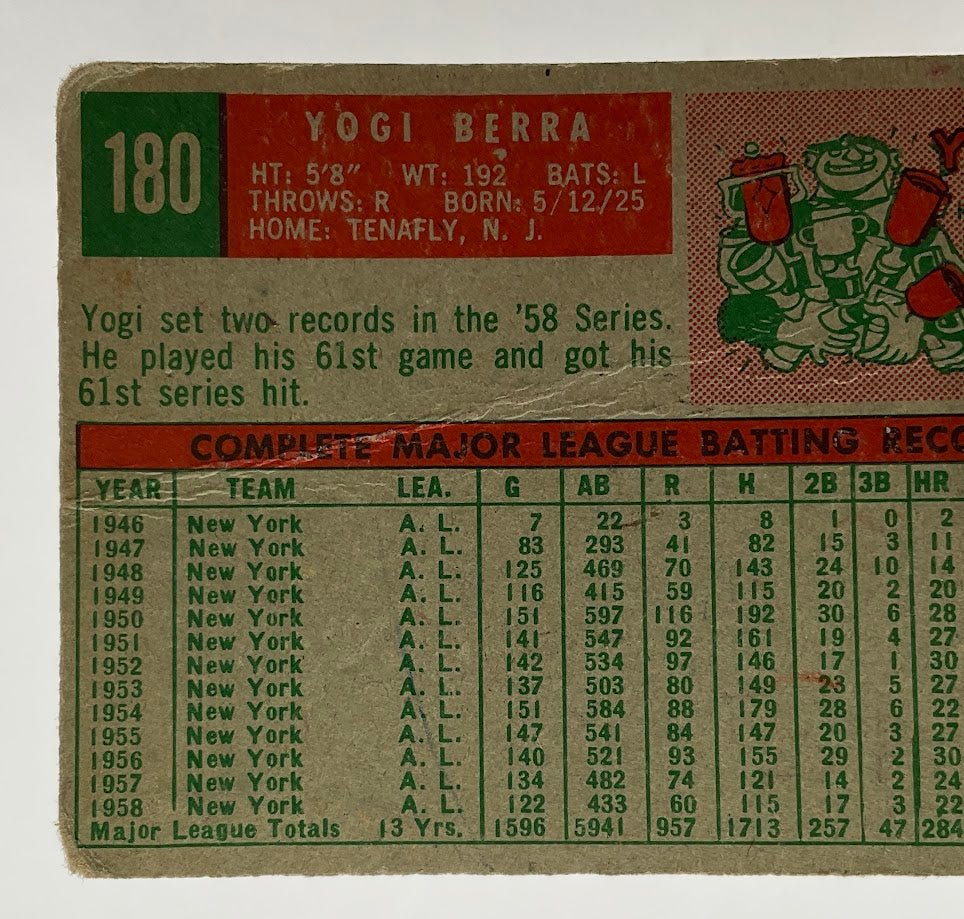 Yogi Berra 1959 Topps #180 New York Yankees PR - Collector Store LLC