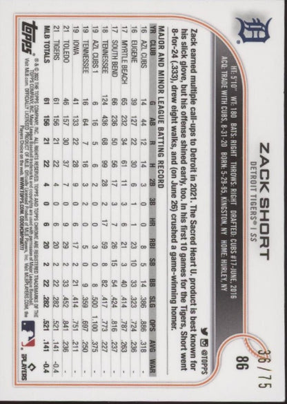 Zack Short 2022 Topps Chrome Ben Baller Edition Blue Refractor RC 36/75 86 - Collector Store LLC