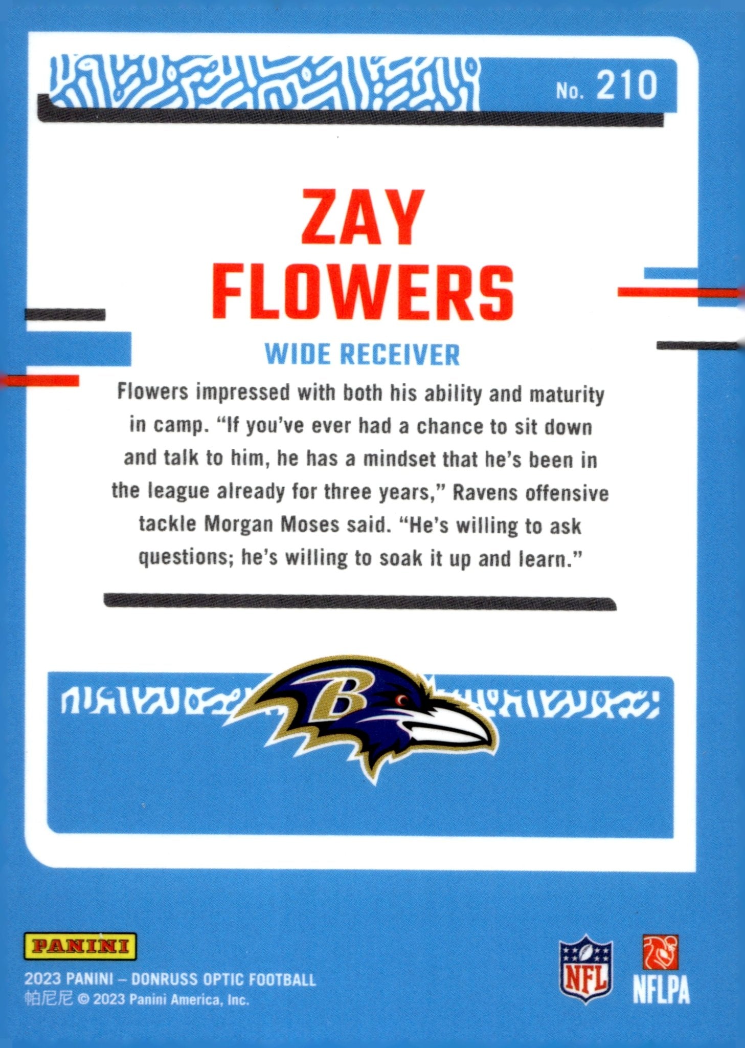 Zay Flowers 2023 Panini Donruss Optic Rated Rookie RC #210 - Collector Store LLC